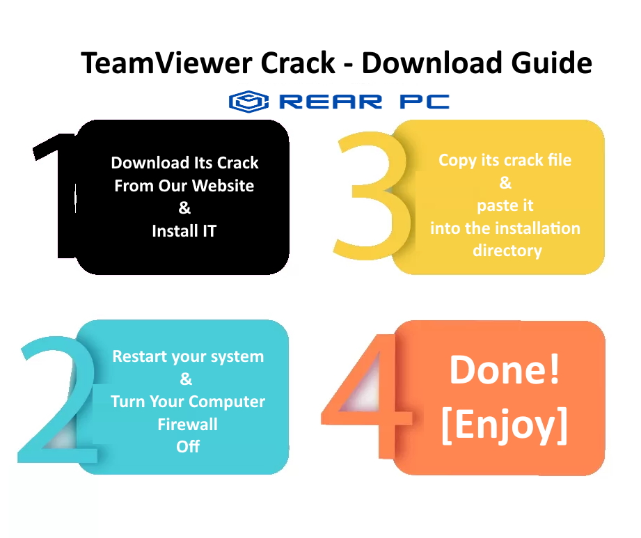 TeamViewer Crack