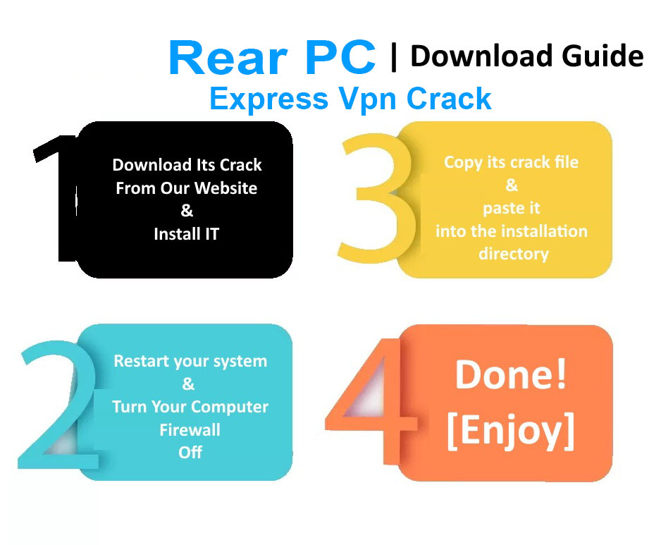 Express VPN Crack