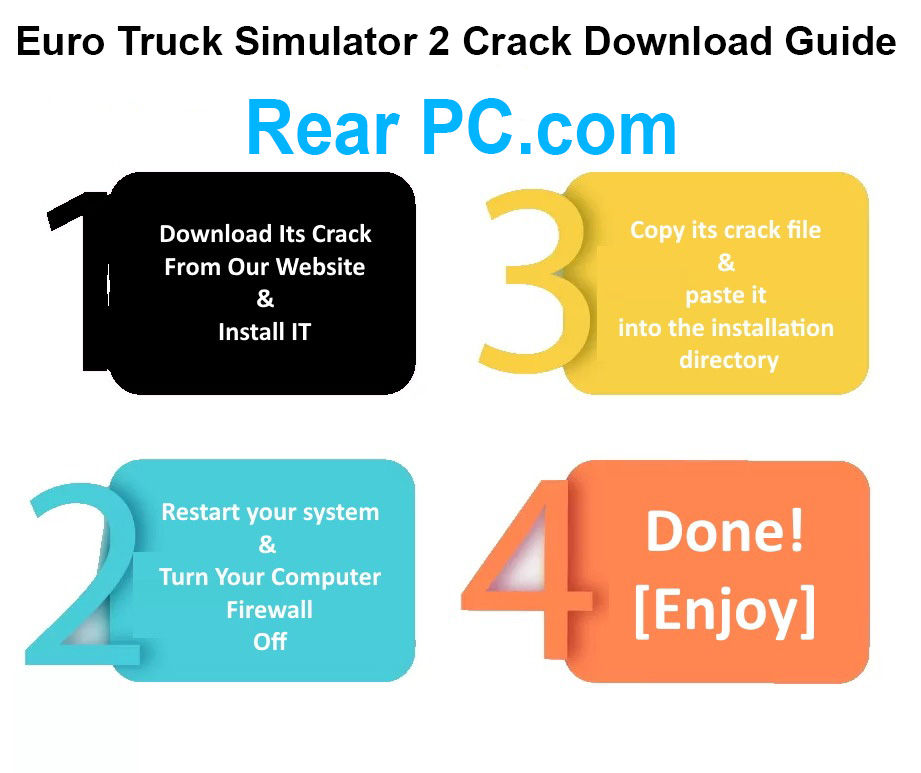 Euro Truck Simulator 3 Crack