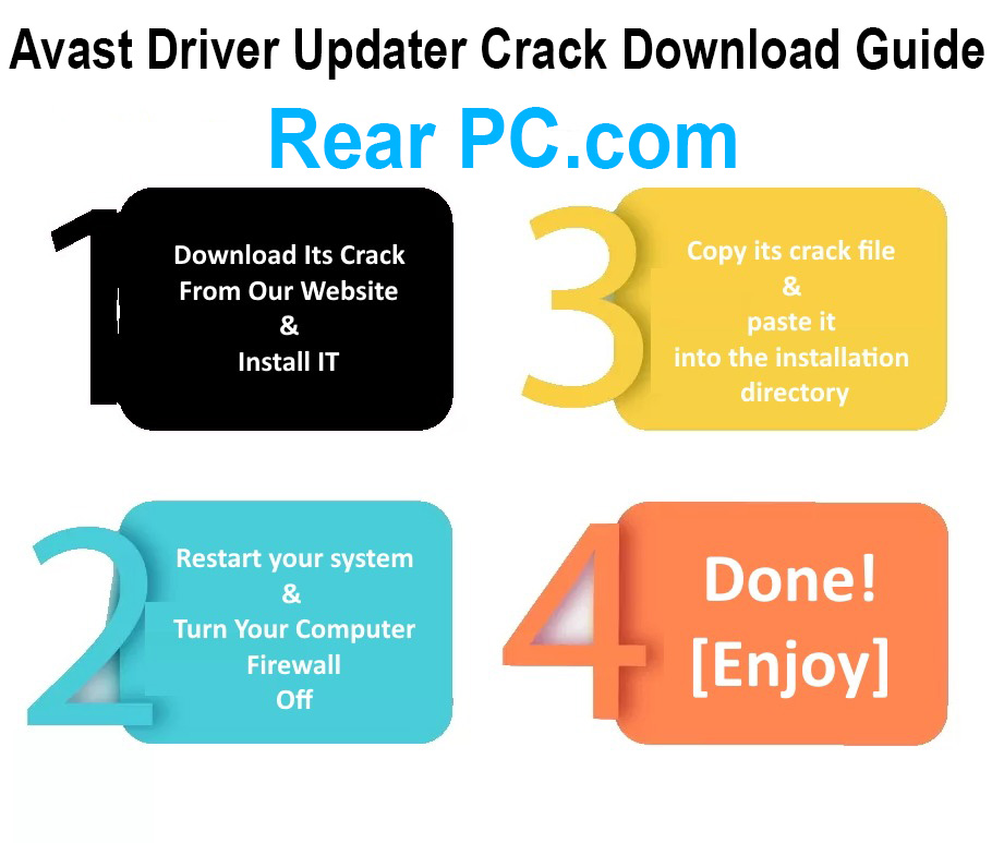 Avast Driver Updater Crack