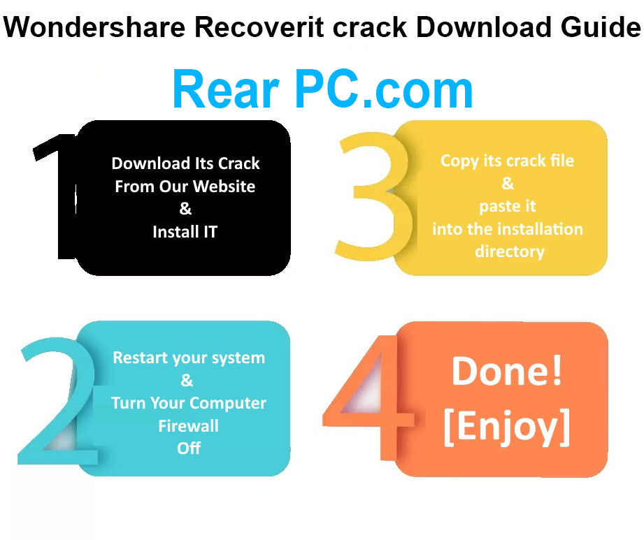 Wondershare Recoverit Crack download guide