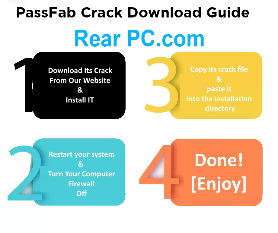 PassFab Crack